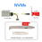 SF-032 PCI-E 3.0 Express 4.0 X4 to Oculink SFF-8612 SFF-8611 Host Adapter for PCI-E SSD with Long+Short Bracket - 3