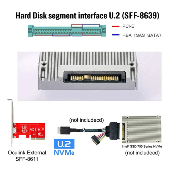 SF-032 PCI-E 3.0 Express 4.0 X4 to Oculink SFF-8612 SFF-8611 Host Adapter for PCI-E SSD with Long+Short Bracket - 4