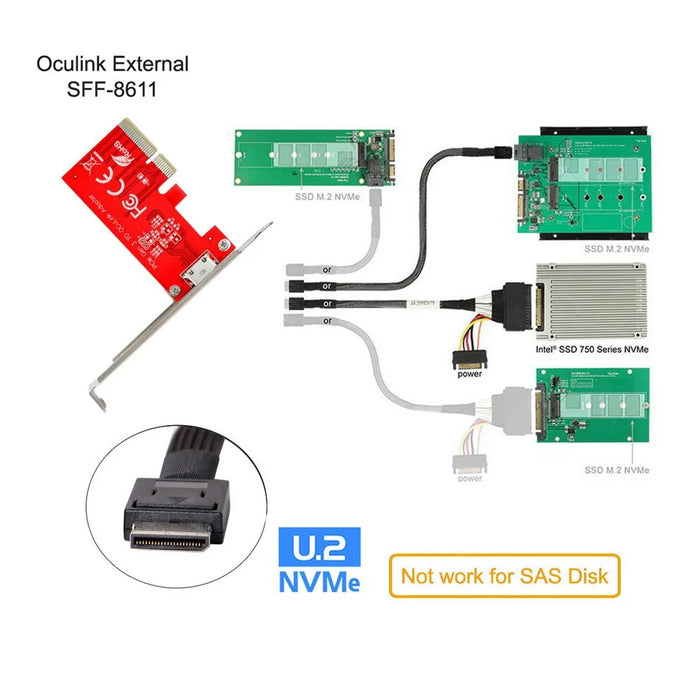 SF-032 PCI-E 3.0 Express 4.0 X4 to Oculink SFF-8612 SFF-8611 Host Adapter for PCI-E SSD with Long+Short Bracket - 6