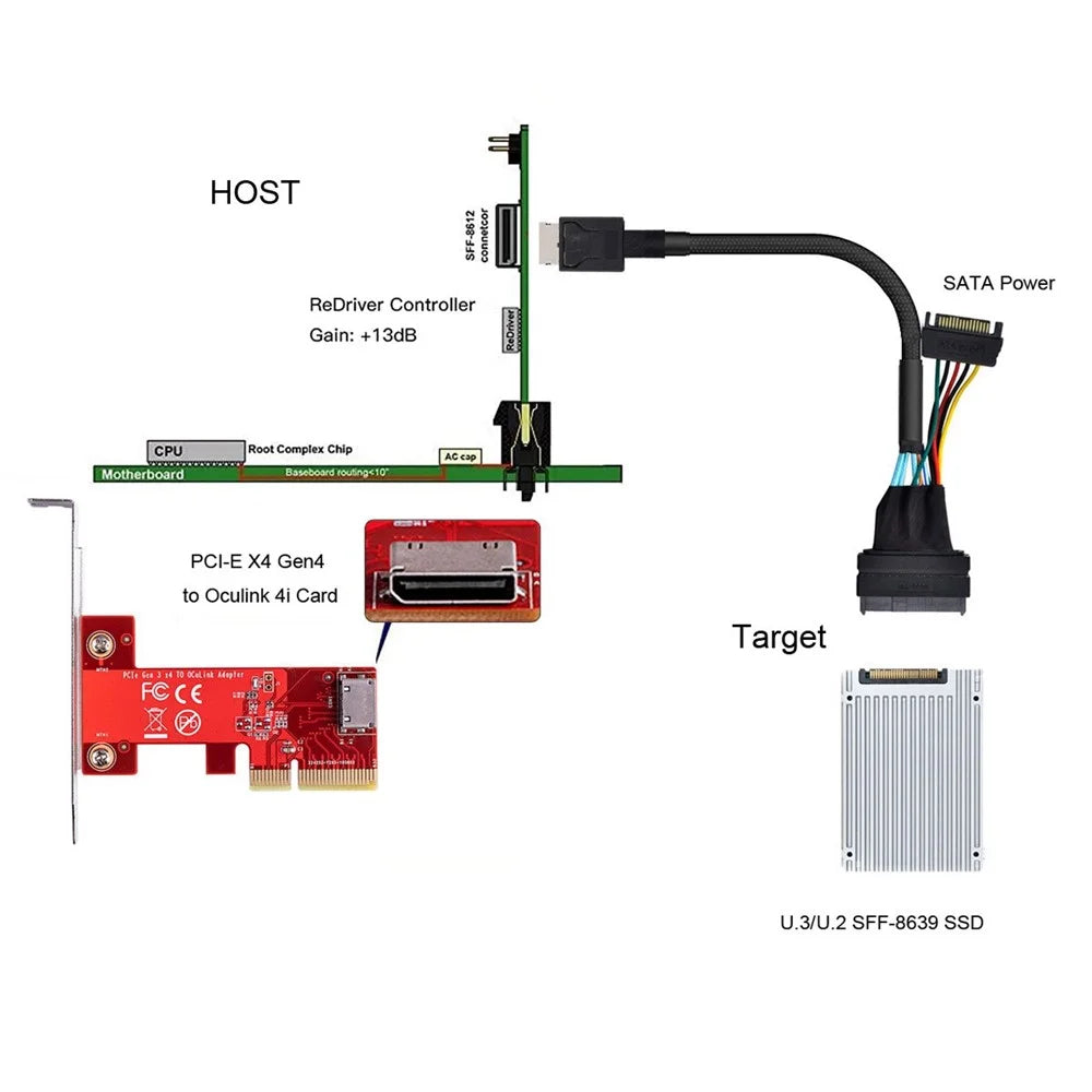 SF-017 50cm Oculink SFF-8611 to U.2 U.3 SFF-8639 NVME PCIe PCI-Express SSD Cable for Mainboard SSD - 3