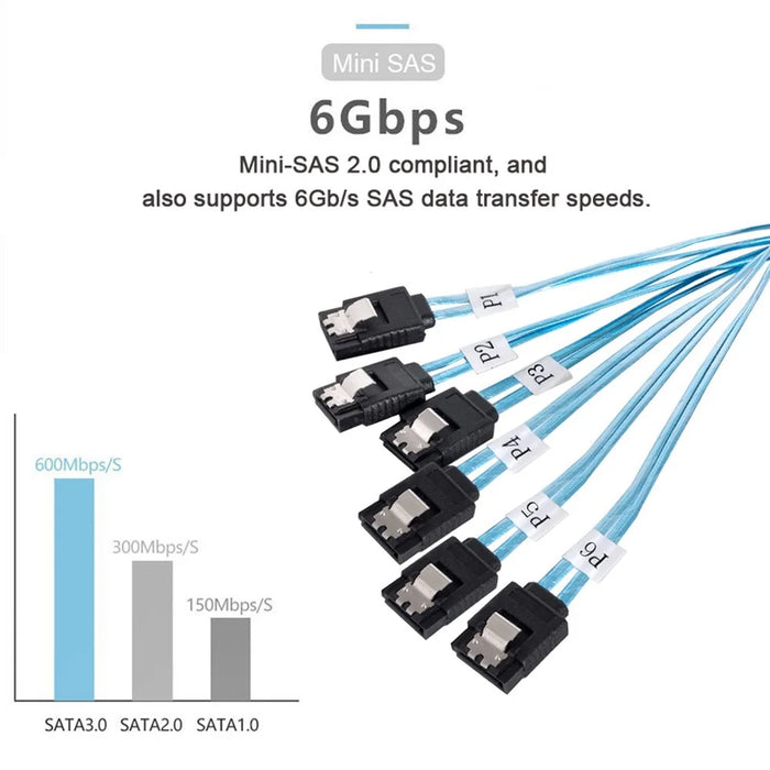 SF-018-0.5M Internal 6 SATA 7pin to 6 SATA 7pin Target SSD Hard Disk 6Gbps Data Server Raid Cable 0.5m - 6
