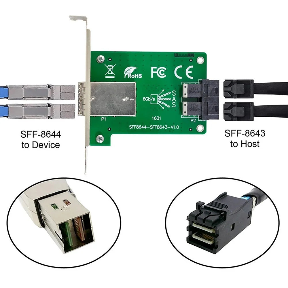 SF-021 Dual Ports Mini SAS HD SFF-8644 To Internal SAS HD SFF-8643 PCBA Female Adapter with Standard/Low Profile Bracket - 3