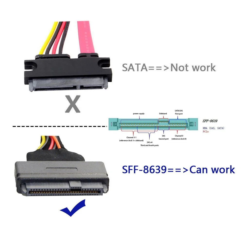 SF-024+SF-093 PCI-E 3.0 4.0 to SFF-8643 Card Adapter and U.2 U2 SFF-8639 NVME PCIe SSD Cable for Mainboard SSD - 5