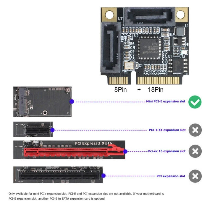 SA-033 Mini PCI-E PCI Express to SATA 3.0 Dual Ports Adapter Converter Hard Drive Extension Card - 6