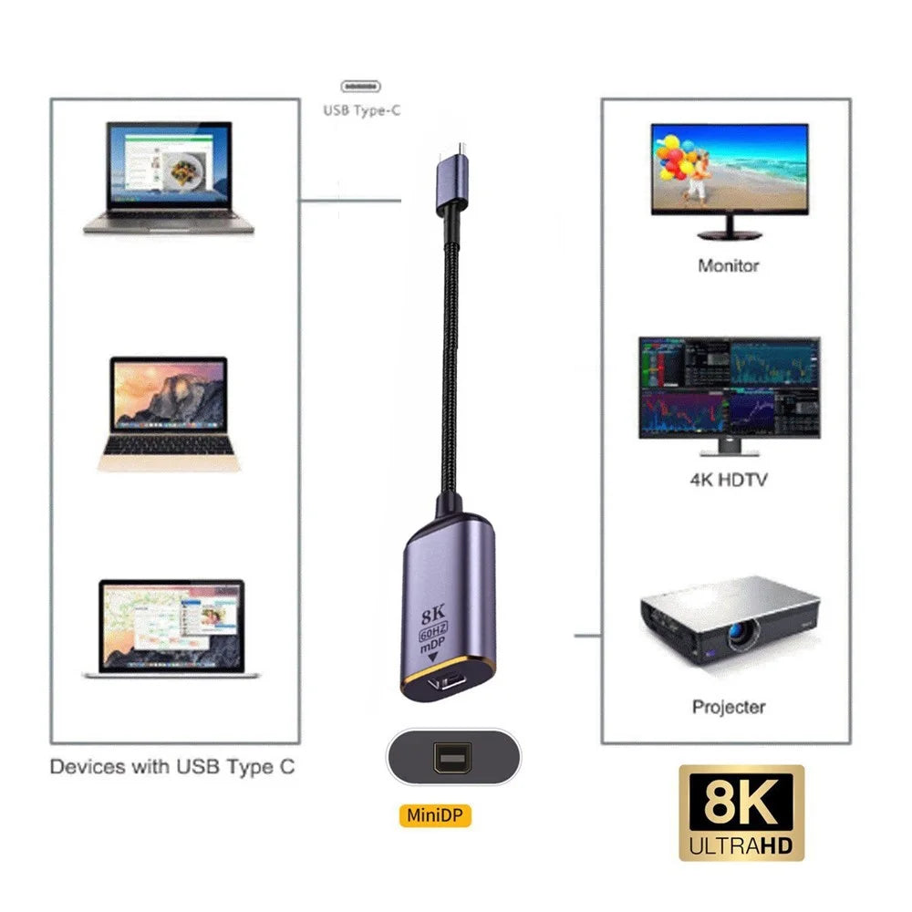 UC-006-M8K USB-C to Mini DP Cable Type-C Male to MINI-Displayport Female Cable Adapter Display 8K/60Hz UHD 4K Monitor Displays - 4