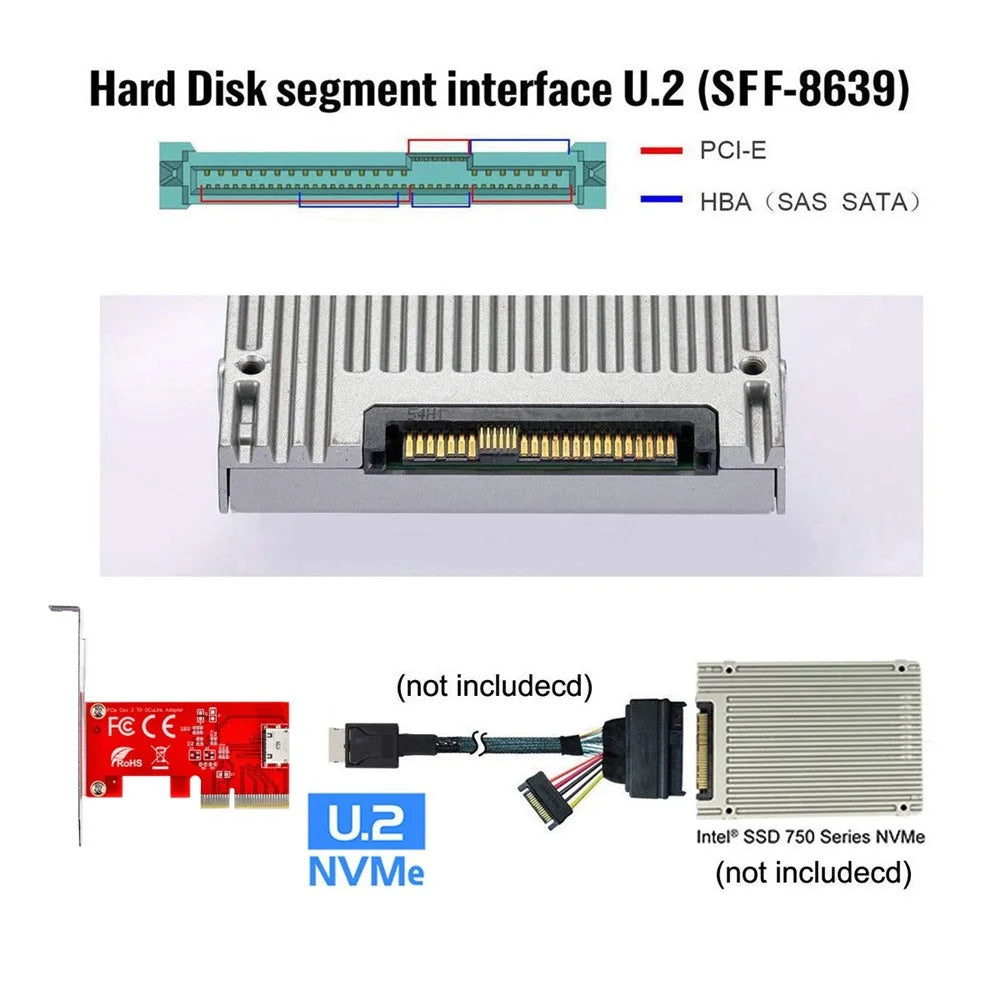 SF-022 PCI-E 3.0 4X to Oculink SFF-8611 Host Adapter for PCIe SSD with Bracket - 6