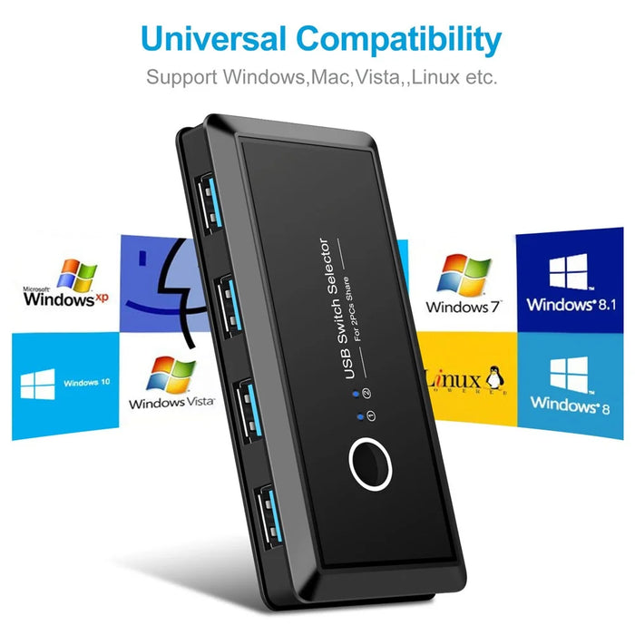 USB 3.0 Switcher Selector 2 Computers Sharing 4 USB Devices Suitable for Mouse Keyboard Printer USB Flash Drive Compatible with Mac OS / Windows / Linux - 5