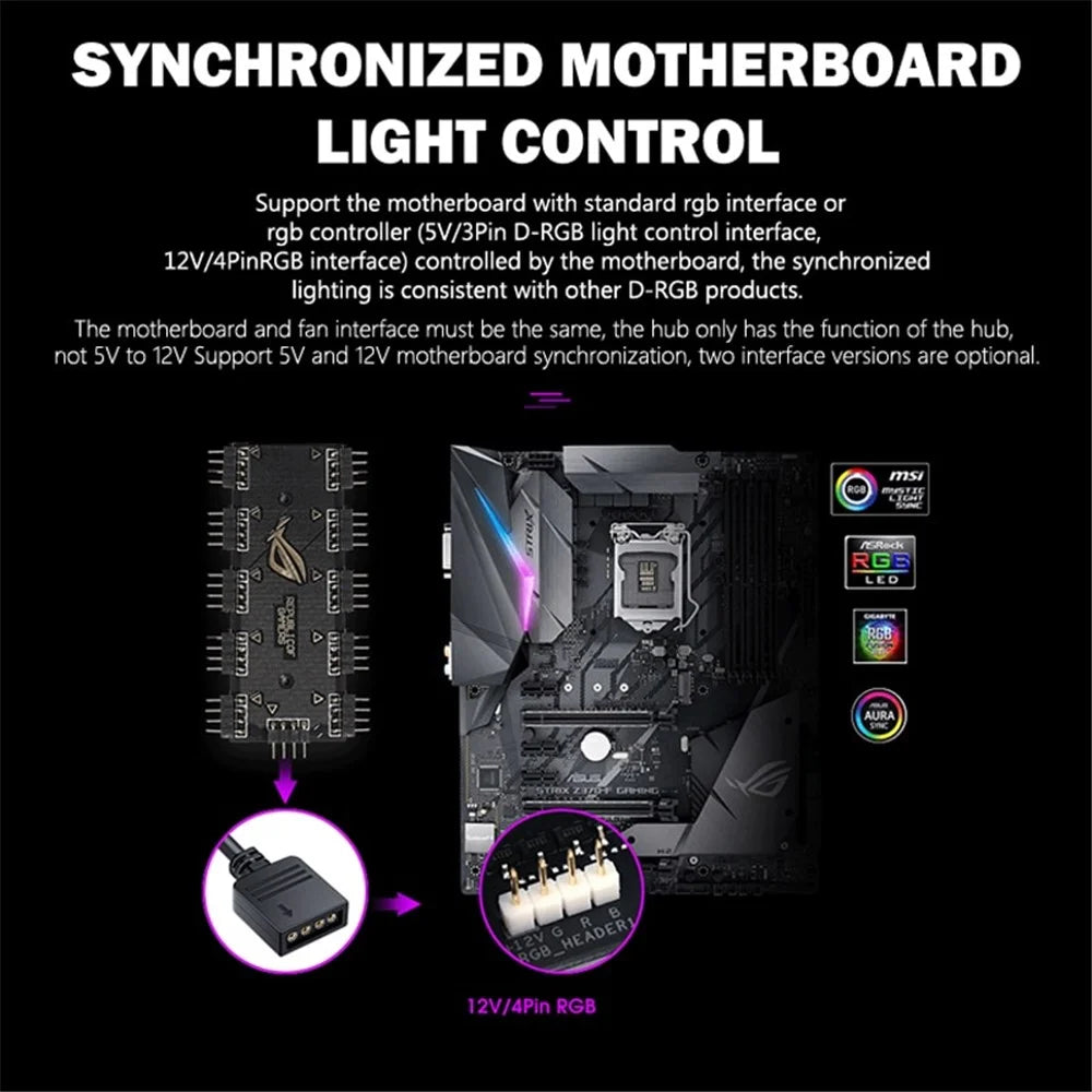 10-Channel RGB Hub 12V 4Pin  AURA Synchronous Motherboard RGB Fan Hub with 10 Ports - 3