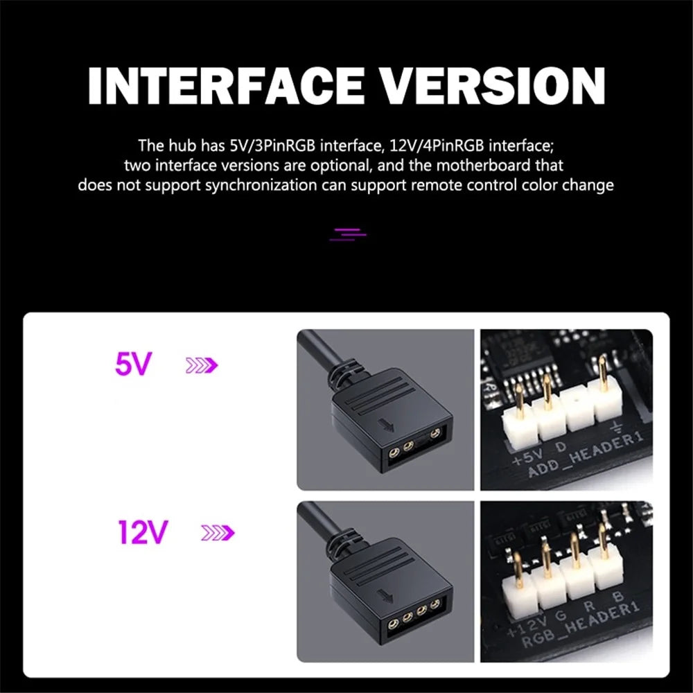 10-Channel RGB Hub 12V 4Pin  AURA Synchronous Motherboard RGB Fan Hub with 10 Ports - 5
