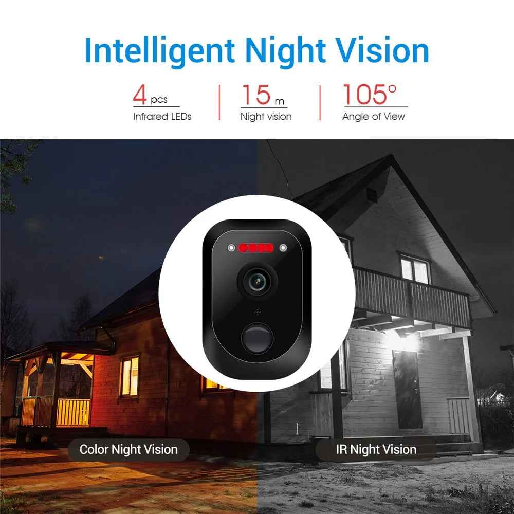 ESCAM QF370 3MP WiFi Cloud Storage Camera PIR Alarm Night Vision Two-way Audio Home Shop Security IP Camera with Solar Panel - 3