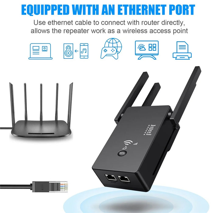 U6 1200m Wireless Router Network Extender Wi-Fi Repeater with External Antenna, WiFi Signal Booster - Black / US Plug - 3