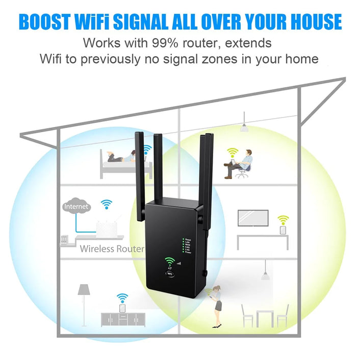 U6 1200m Wireless Router Network Extender Wi-Fi Repeater with External Antenna, WiFi Signal Booster - Black / US Plug - 4