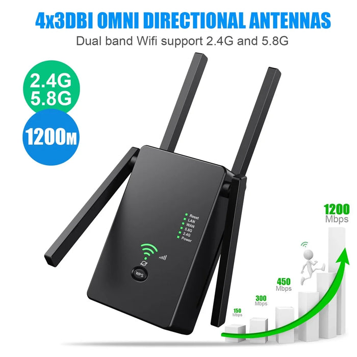 U6 1200m Wireless Router Network Extender Wi-Fi Repeater with External Antenna, WiFi Signal Booster - Black / US Plug - 5
