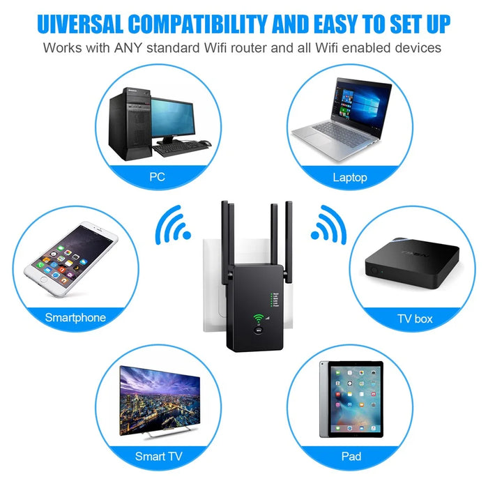 U6 1200m Wireless Router Network Extender Wi-Fi Repeater with External Antenna, WiFi Signal Booster - Black / US Plug - 7