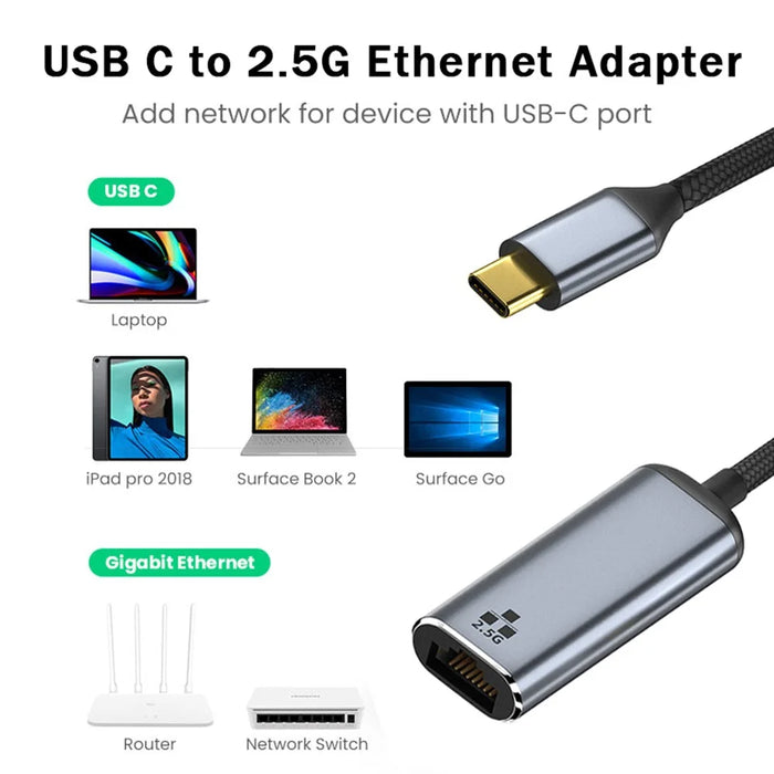 For MacBook 2500Mbps USB-C Ethernet Adapter Type-C to RJ45 LAN 2.5 Gigabit Network Card - 6