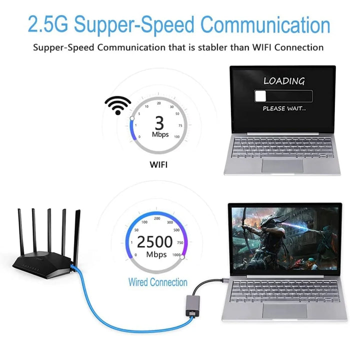 USB 3.0 Gigabit Ethernet Adapter RTL8156B 2500 / 1000 / 100Mbps RJ45 Network Card for Laptop - 3