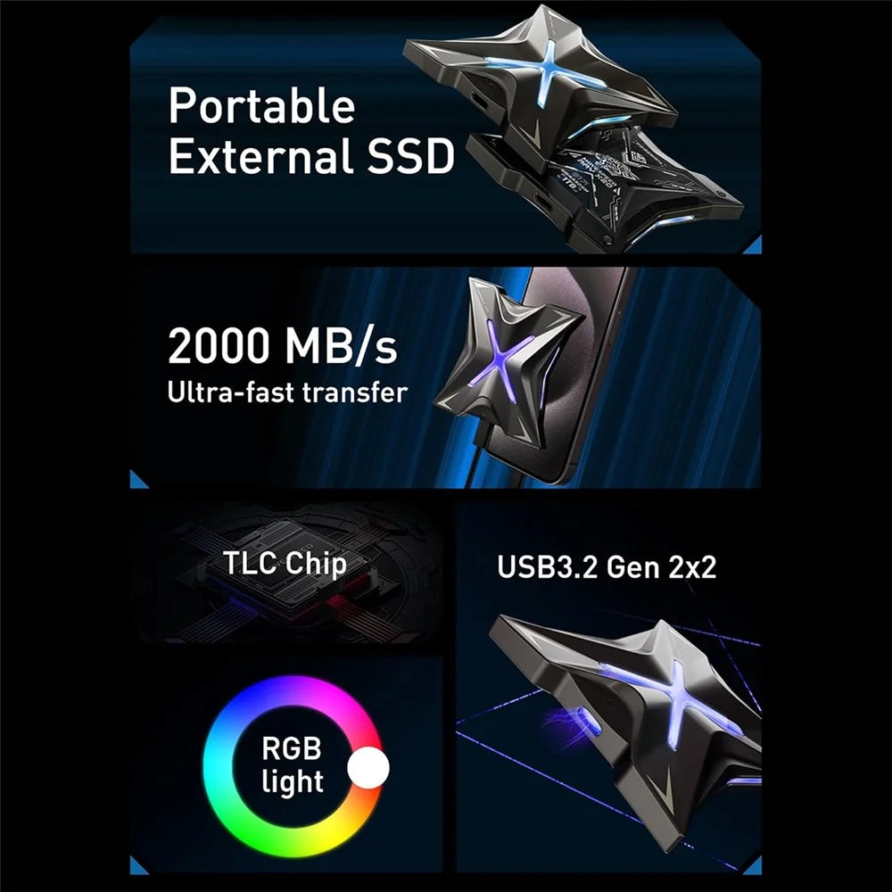 MOVE SPEED RX20 1TB Portable SSD Type-C USB 3.2 Gen 2x2 External Solid State Drive (Read: 2000MB / s, Write: 1800MB / s) - 3