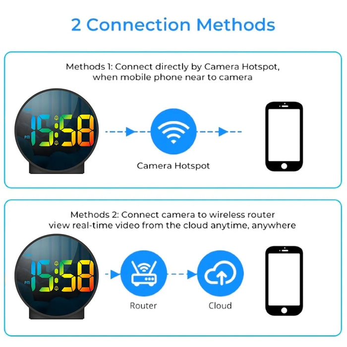 Multifunction WiFi Smart Clock Camera Baby Pet Monitor for Home Security - Round - 6