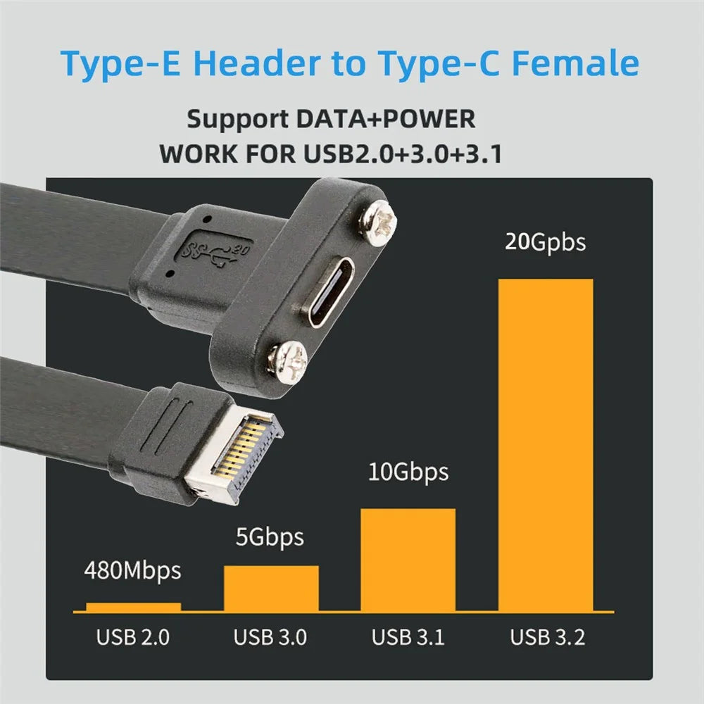 UC-037-20G USB 3.2 Type-E IDC 20Pin Front Panel Header to USB-C Female 0.5m 20Gbps Extension Cable - 4