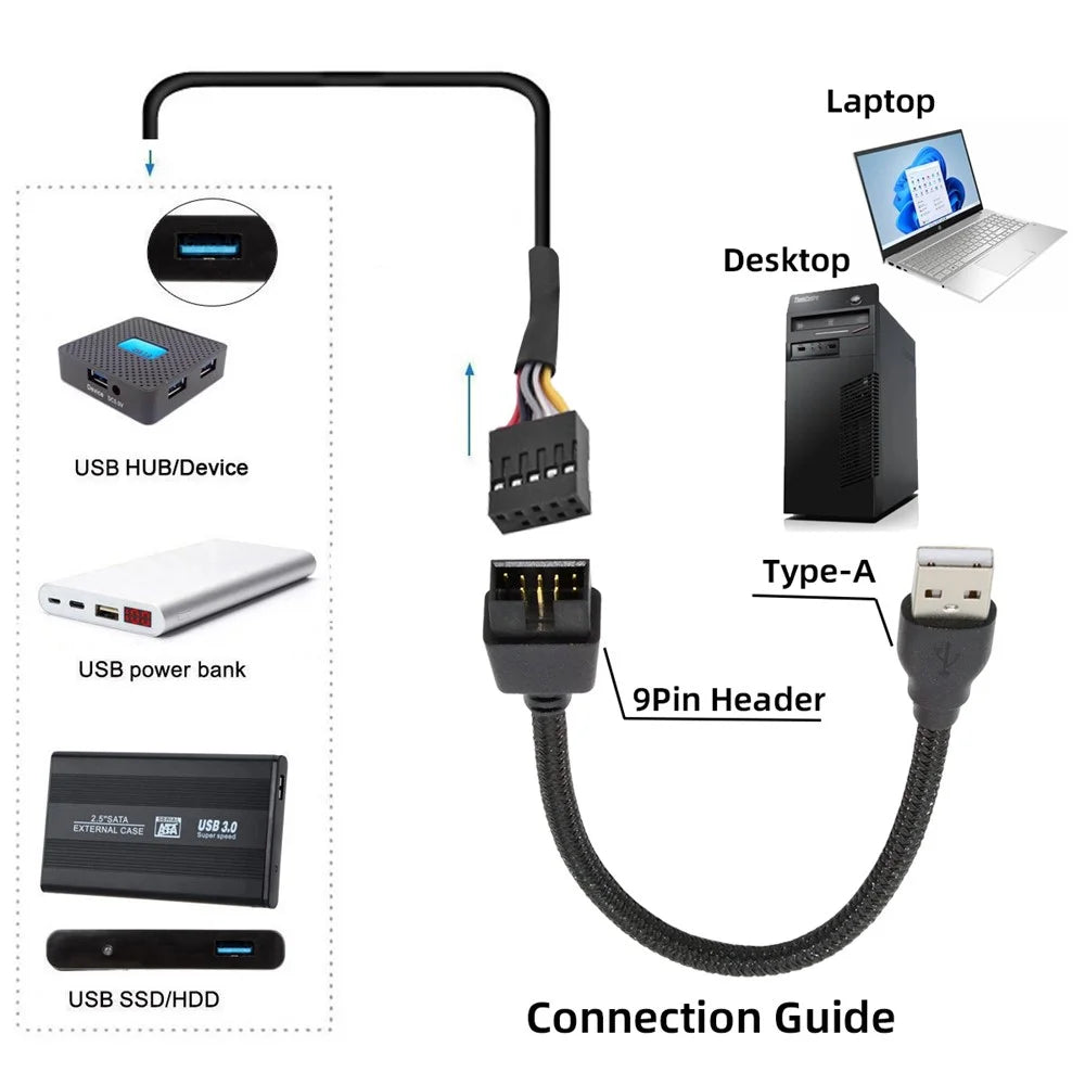 U2-076 Single USB 2.0 Male Type-A to Motherboard 9Pin 10Pin Male Header Cable with Sleeve 20cm - 5