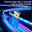 1m Right Angled USB 3.0 Male to Female High Speed Extension Cable for U Disk / Mouse / Keyboard - 2