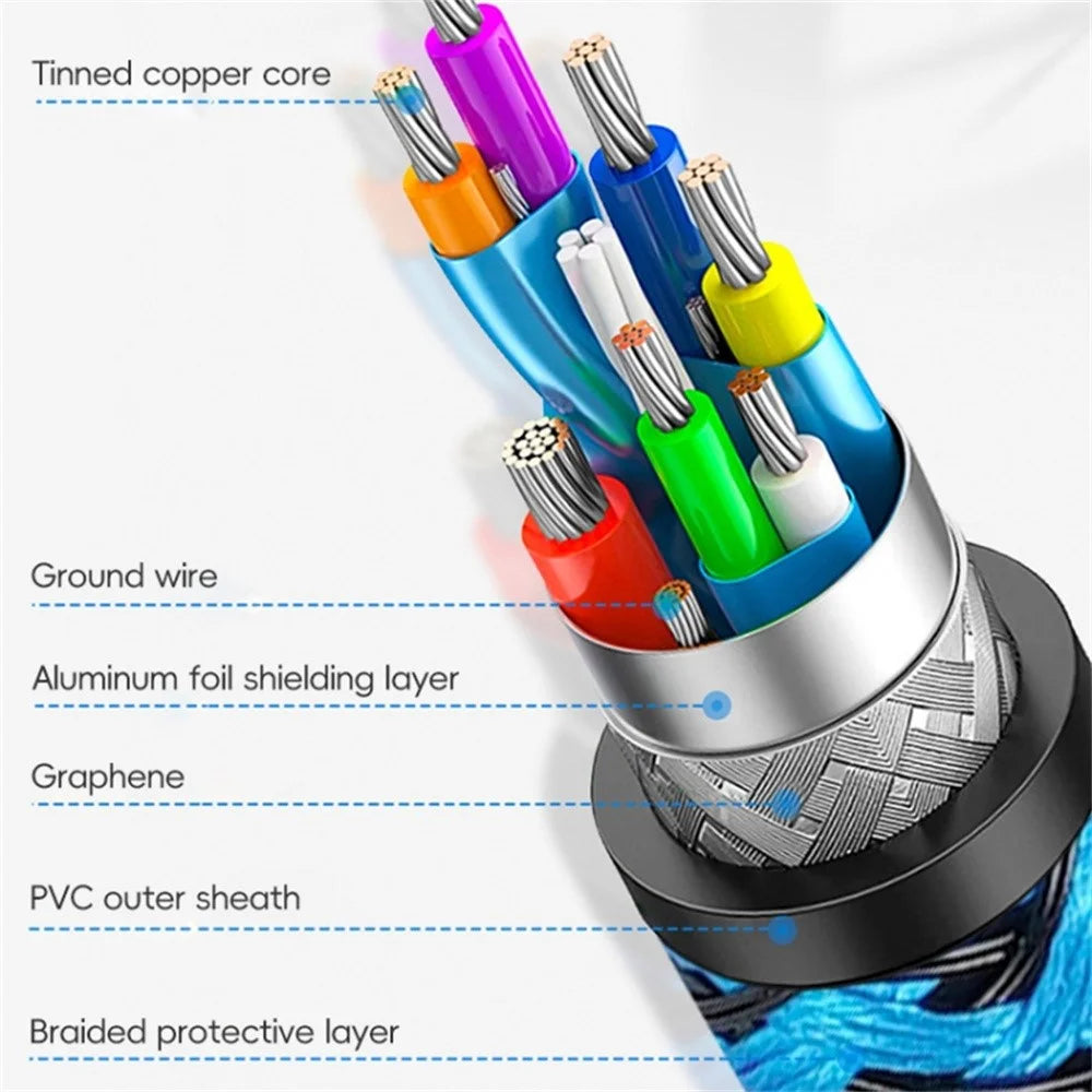1m Left Angled USB 3.0 Male to Female High Speed Extension Cable for U Disk  /  Mouse  /  Keyboard - 5