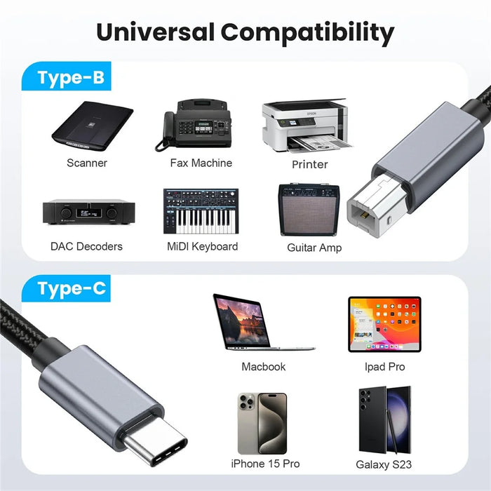 1.8m USB B to USB C Printer Cable Nylon Cord Compatible with MIDI Keyboard DAC DJ Controller - 4