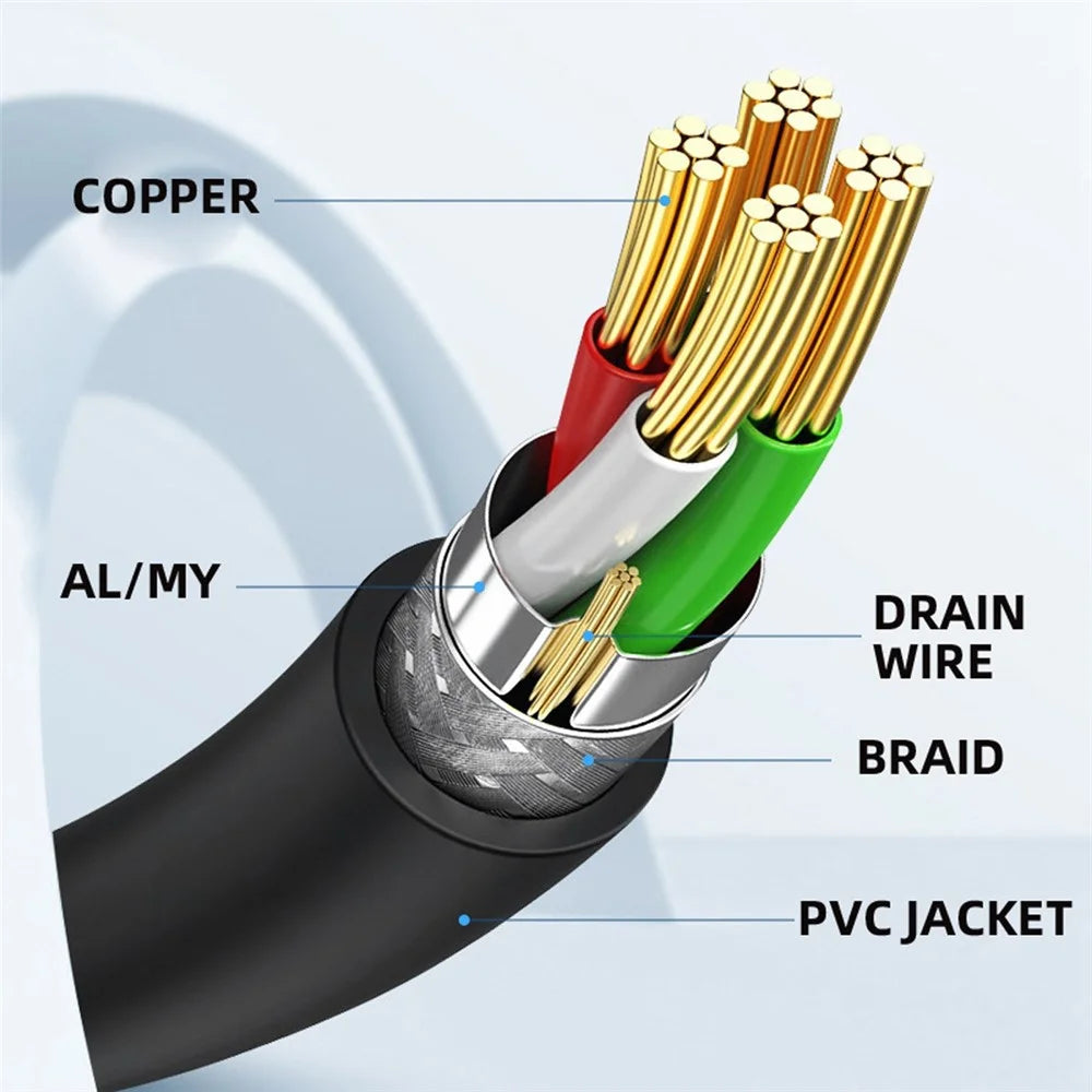 U2-003-1.0M 1m Waterproof 480Mbps Micro USB2.0 5Pin Male to Female Extension Data Power Cable - 7