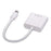 Mini DisplayPort to VGA Adapter for MacBook Pro / Air / iMac to Monitors Projectors TVs - White - 6