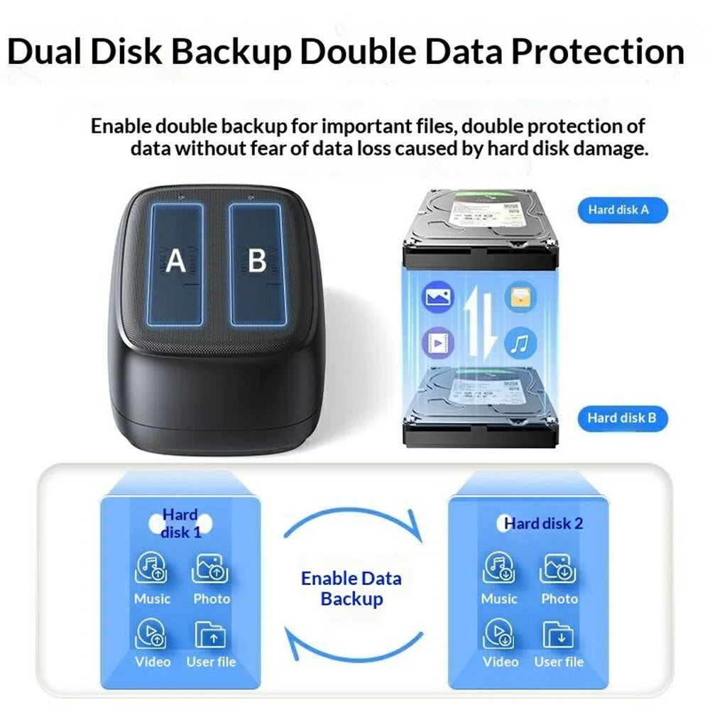 ORICO DD28C3-C Dual Bay Offline Clone Hard Drive Docking Station Compatible with 2.5  /  3.5 Inch SATA HDDs and SSDs - EU Plug - 3