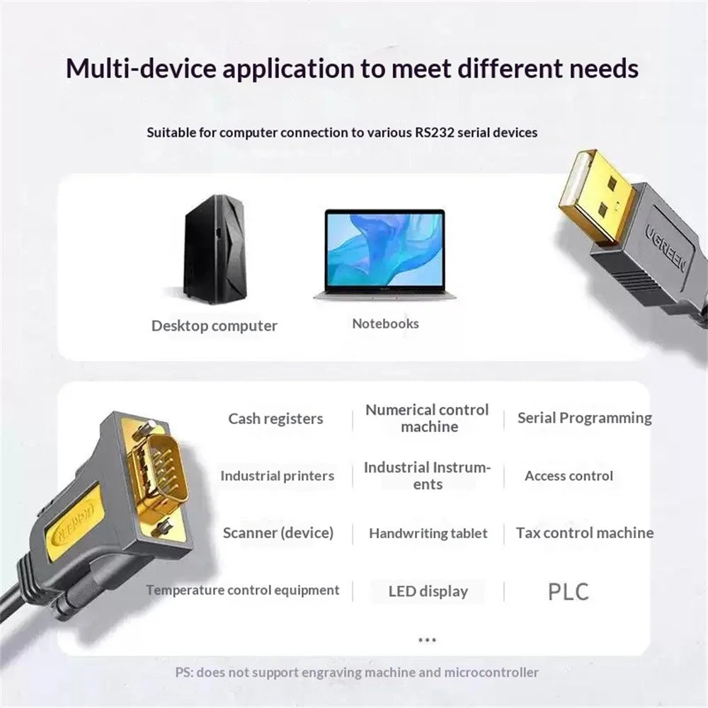 UGREEN 20201 1.5m USB to RS232 Serial Adapter Cable USB-A to DB9 Female 9 Pin Converter for Printer / Router / Scanner - 7