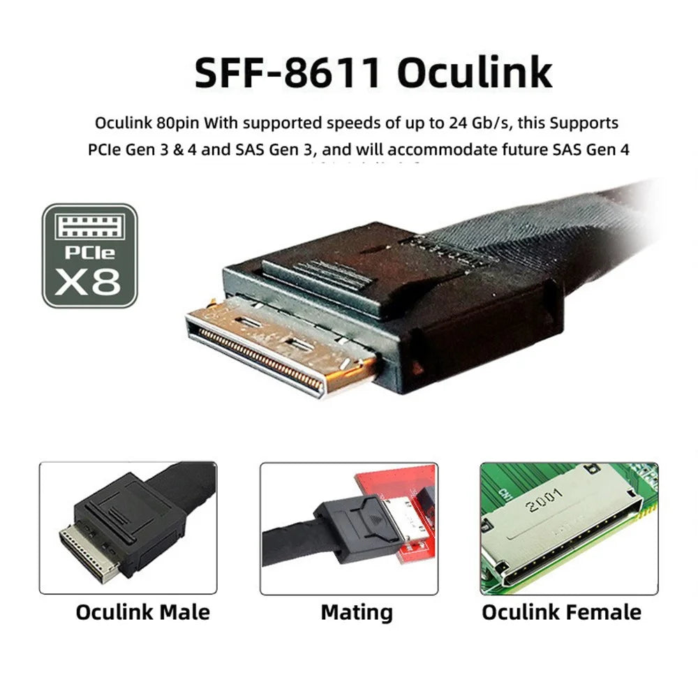 SF-054-0.5M 50cm OCuLink PCIe PCI-Express SFF-8611 8x 8-Lane to Dual SFF-8611 Oculink 4x SSD Data Active Cable - 6