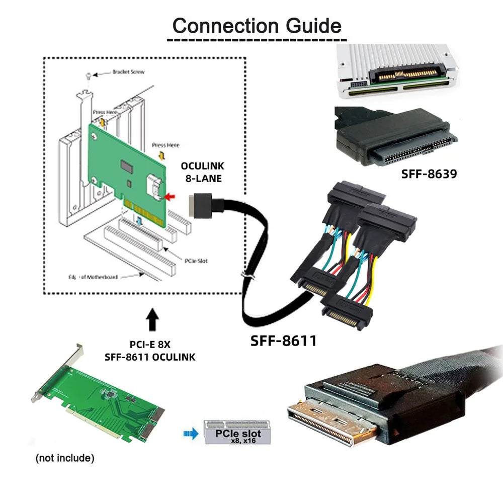 SF-053-0.5M 50cm OCuLink PCIe PCI-Express SFF-8611 8x 8-Lane to Dual SFF-8639 U.2 4x SSD Data Active Cable - 4