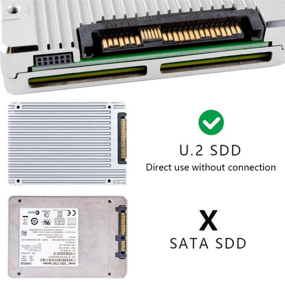 SF-053-0.5M 50cm OCuLink PCIe PCI-Express SFF-8611 8x 8-Lane to Dual SFF-8639 U.2 4x SSD Data Active Cable - 7