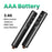 UGREEN LP479 50654 Laser Pointer PPT Presenter 100m Range 2.4GHz Wireless Remote for Presentation Teaching - Black - 2