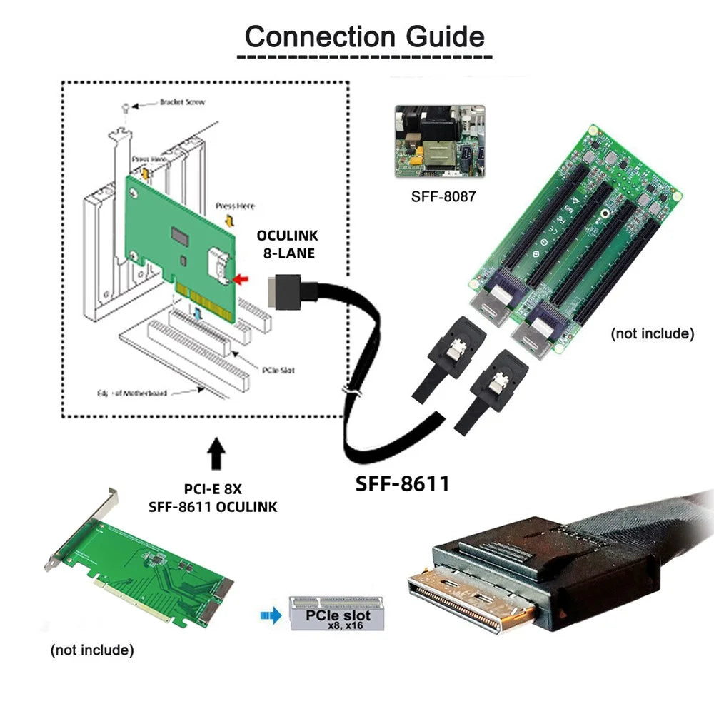 SF-050-0.5M 50cm OCuLink PCIe PCI-Express SFF-8611 8x 8-Lane to Dual SFF-8087 4x SSD Data Active Cable - 6