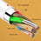 LDNIO LC121-I 1m USB-C to iP (5-14) Cable 30W PD  /  QC Fast Charging Data Cable for iPhone iPad - White - 6