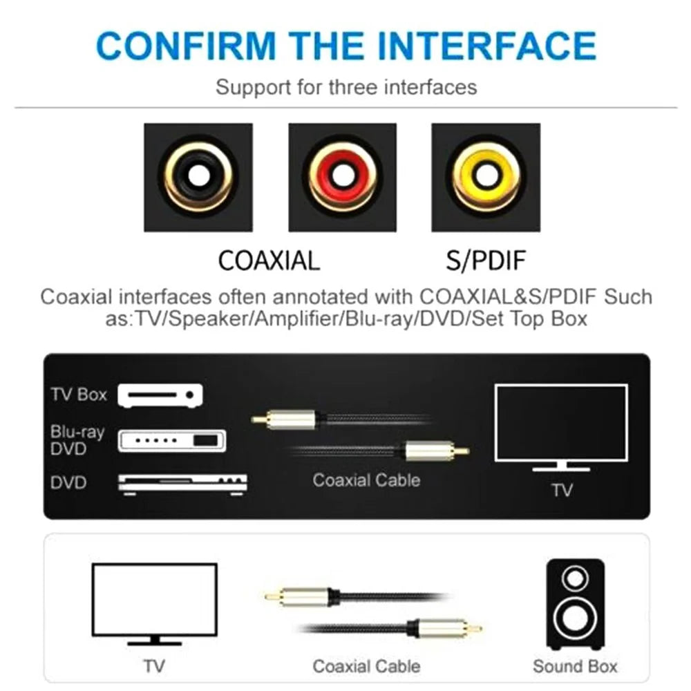 2m RCA Male to Male Digital Audio Coaxial Cable S / PDIF Video Braided Cord Wire for Home Theater, HDTV, Subwoofer - 2