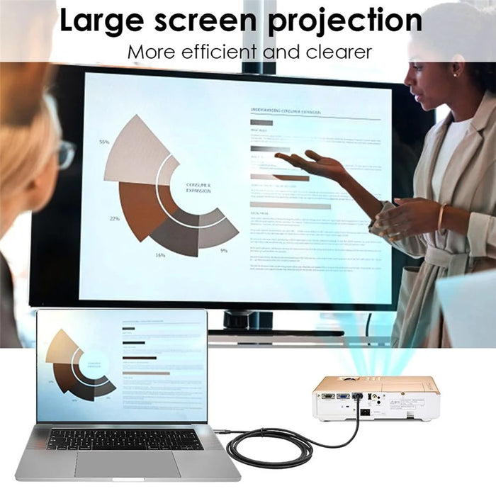1.8m USB 3.1 Type C USB-C Source to DVI 1080P Displays Male Monitor Cable for Laptop - 2