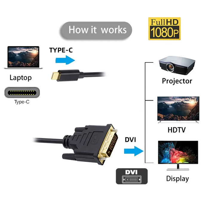 1.8m USB 3.1 Type C USB-C Source to DVI 1080P Displays Male Monitor Cable for Laptop - 3