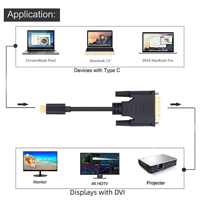 1.8m USB 3.1 Type C USB-C Source to DVI 1080P Displays Male Monitor Cable for Laptop - 5