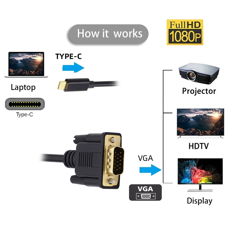 UC-018-VGA USB 3.1 Type C  to VGA RGB 1080P HD Display Monitor Cable Adapter Line for Laptop, 1.8m - 5