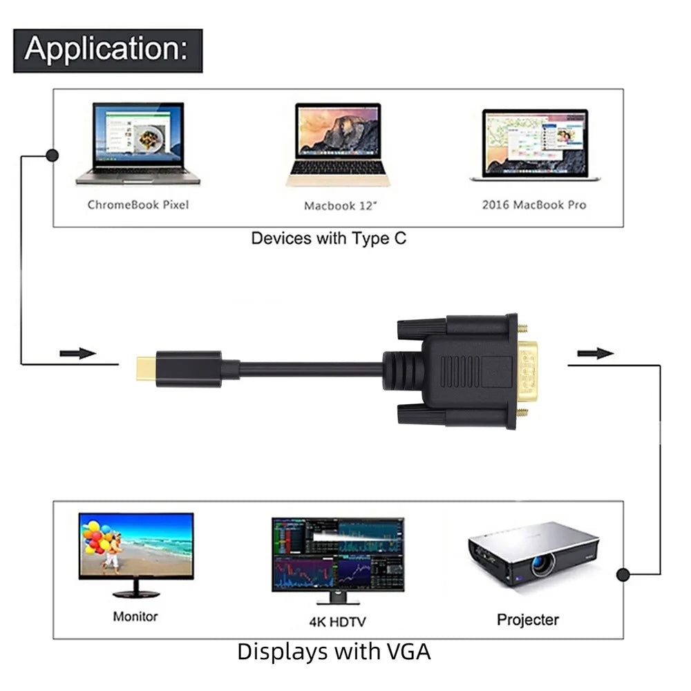 UC-018-VGA USB 3.1 Type C  to VGA RGB 1080P HD Display Monitor Cable Adapter Line for Laptop, 1.8m - 6