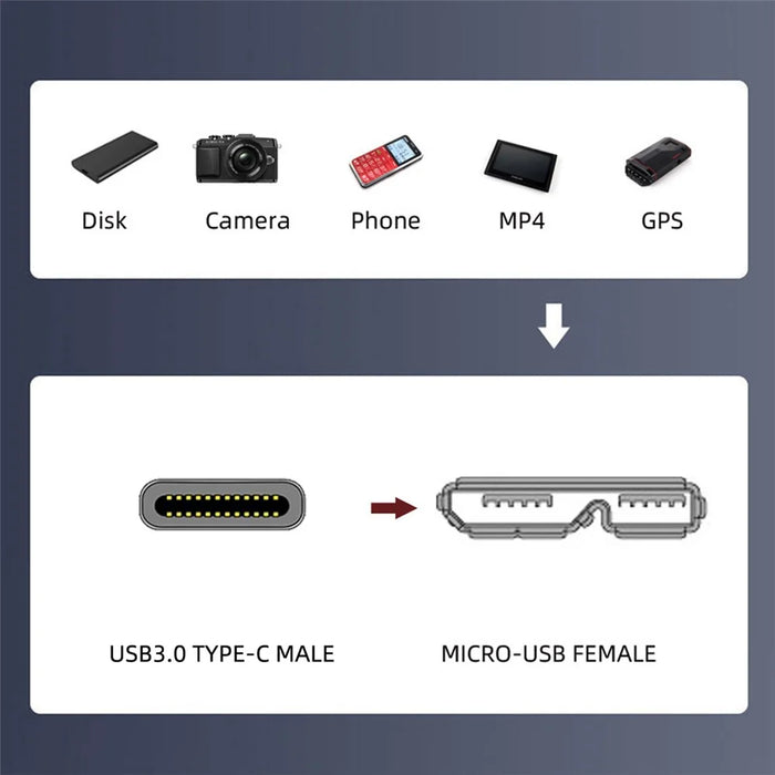 U3-083-CM 50CM 5Gbps Type-C Male to Micro USB 3.0 Female Screw Mount Type Extension Cable - 3