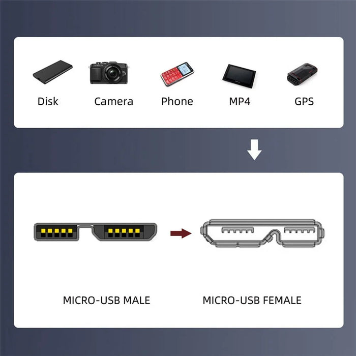 U3-083-MM 50cm Micro USB 3.0 Male to Micro 3.0 Type-B Female 5Gbps Screw Mount Type Extension Cable - 3