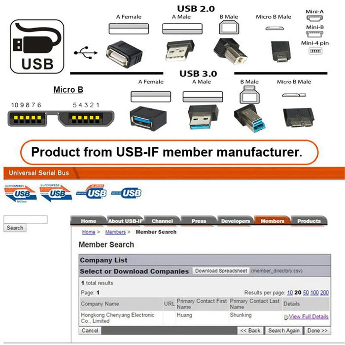 U3-083-AM 50cm Type-A USB 3.0 Male to Micro 3.0 Type-B Female Converter 5Gbps Screw Mount Type Extension Cable - 7