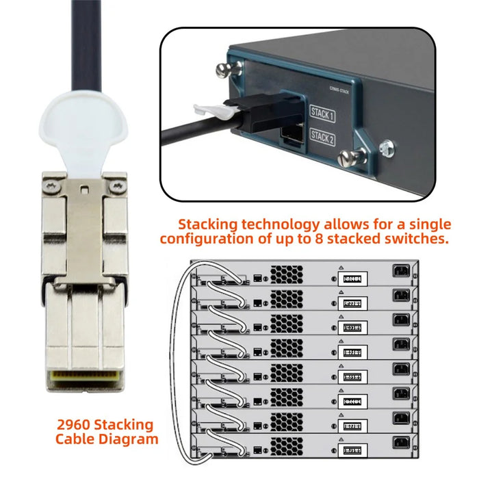 SF-073-0.5M CAB-STK-E FlexStack Stacking Cable for CISCO 2960S 2960X 2960XR Networking Switch - 4