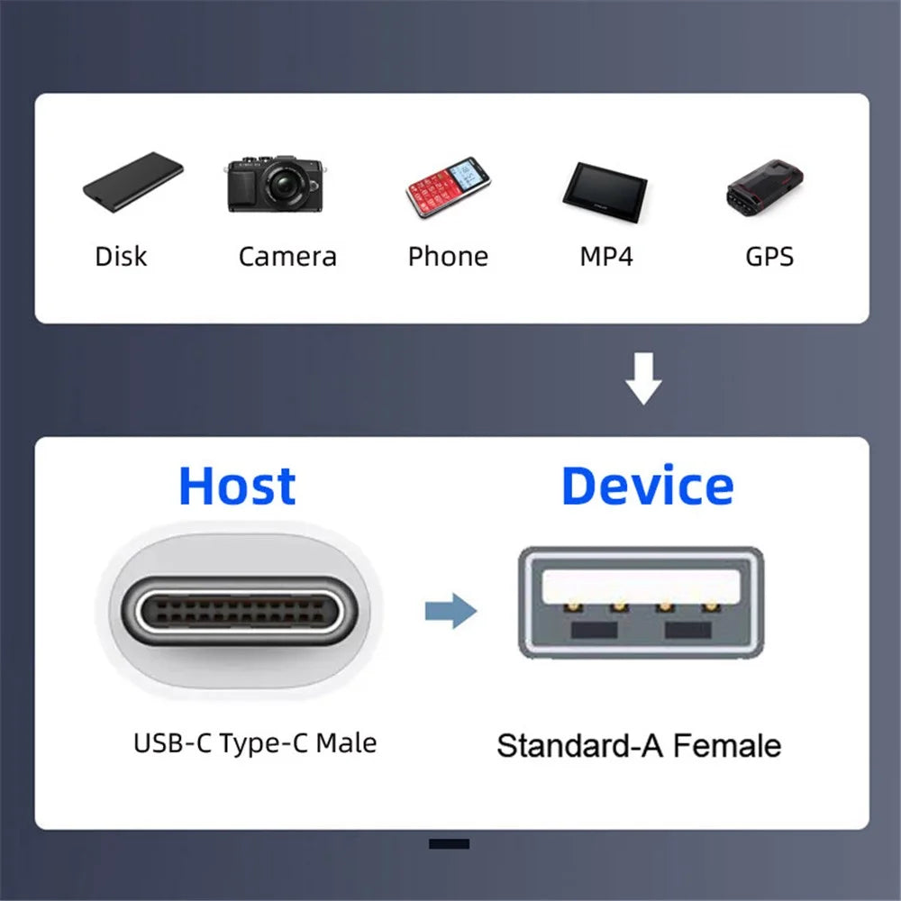 UC-019-AF CN-008-OTG / CN-009-0.13M / CN-011-FE 13cm Type-C Male Host to USB 2.0 Type-A Female Target Data Flat Slim FPC Cable - 6