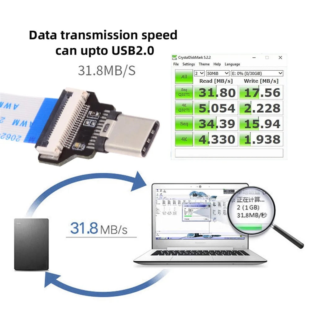 UC-019-CM CN-008-OTG / CN-009-0.13M / CN-013-MA OTG USB-C Type-C Male Host to Type-C Male Target Data Flat Slim FPC Cable - 6