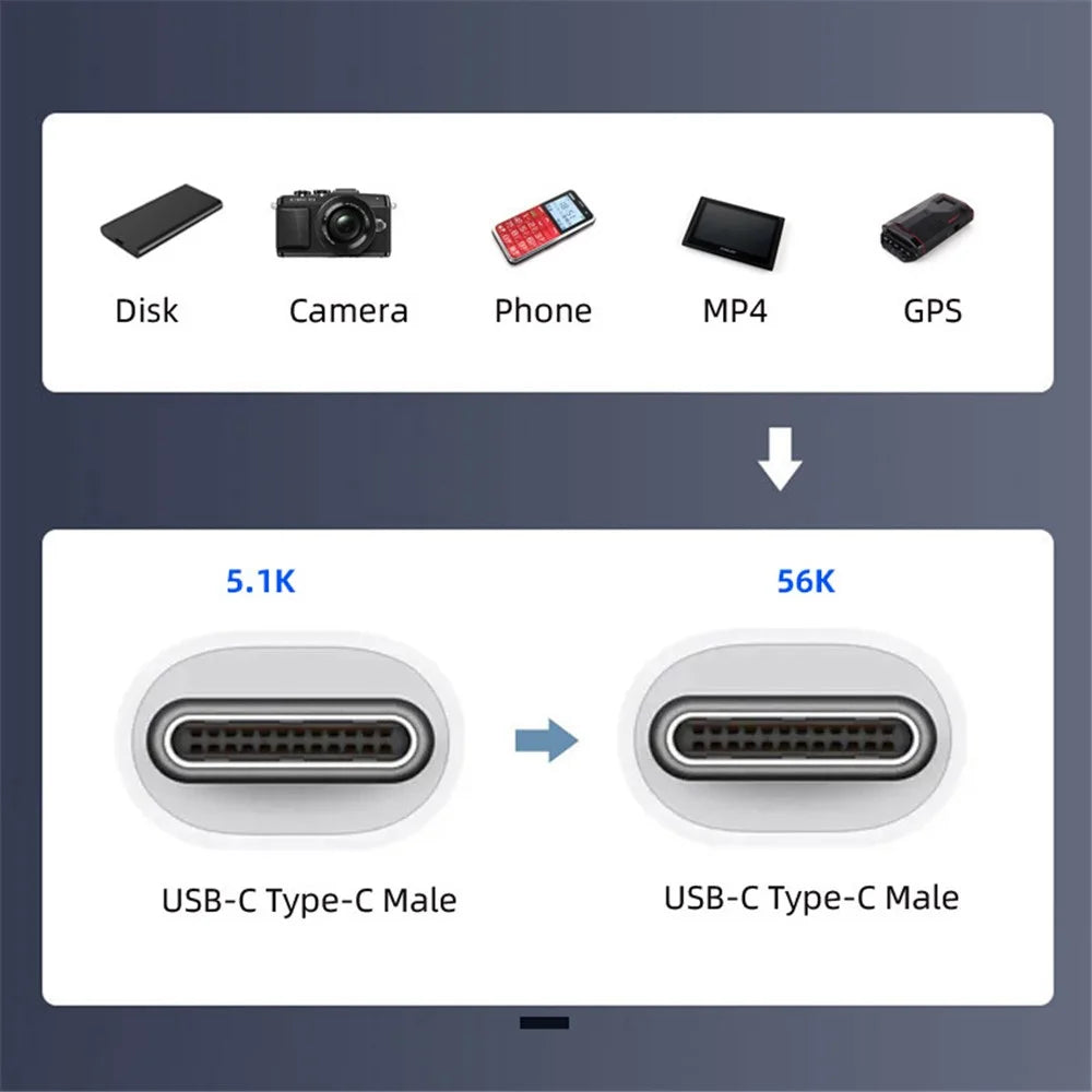 UC-019-CM CN-008-OTG / CN-009-0.13M / CN-013-MA OTG USB-C Type-C Male Host to Type-C Male Target Data Flat Slim FPC Cable - 7